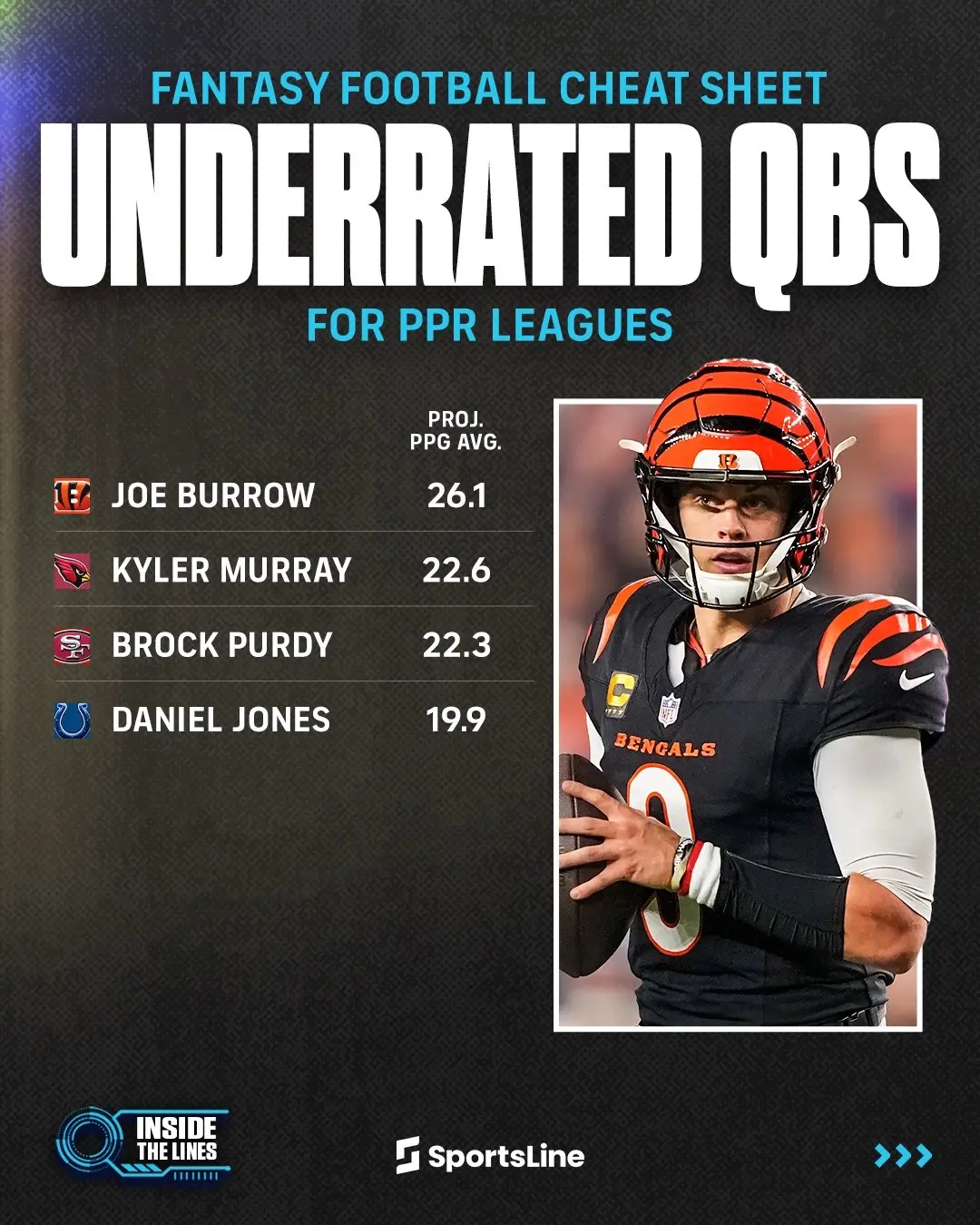 #nfl #fantasyfootball 