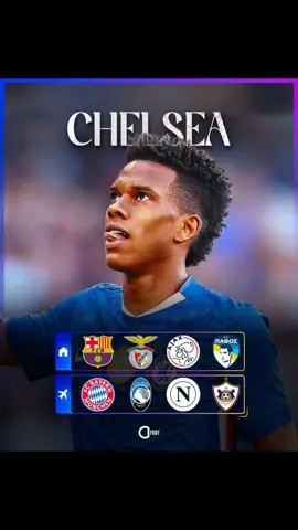tire Au sort de la League des champions 2025/2026#fcbarcelona #realmadrid #liverpool #arsenal#psg #juventus #bayern #monaco #marseil 