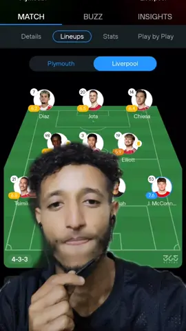 #ማንችስተር_ዩናይትድ #football #manchesterunited #fyp #fypage 