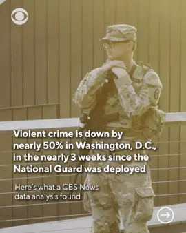 Proposed caption:  In the nearly three weeks since President Trump deployed federal troops and law enforcement agents throughout Washington, D.C., a CBS News analysis of crime data shows violent crime is down in Washington by almost half when compared to the same 19 days in 2024. Swipe to see some of our key findings and see a further breakdown of the data at the link. #nationalguard #crime #washingtondc #politics 