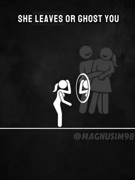 #psychology #psychologyfacts #mindset #fypシ 