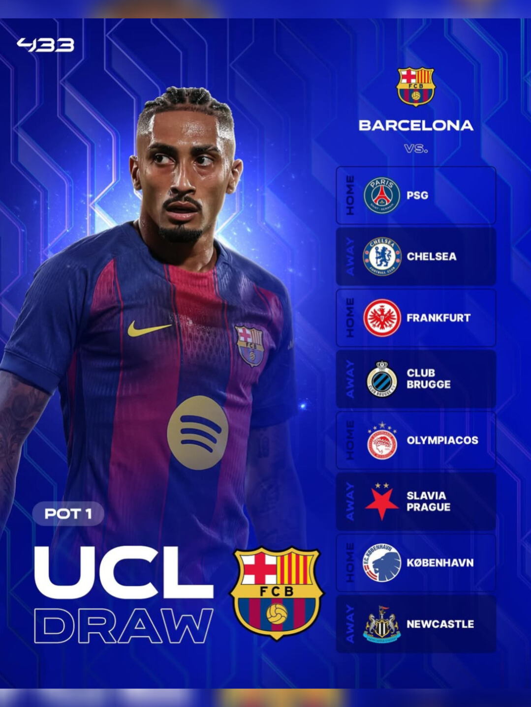 wihh mantap rematch lawan PSG 😱🤯 #fcbarcelona #hasildrawingucl #ucl #uefachampionsleague #fyp #sbcaper🚯 #TayoFtXmL.