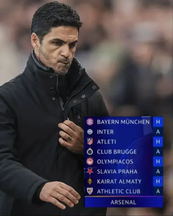 champions league draw 👀     #creatorsearchinsights #ethiopian_tik_tok🇪🇹🇪🇹🇪🇹🇪🇹 #championsleague #arsenal #realmadrid 