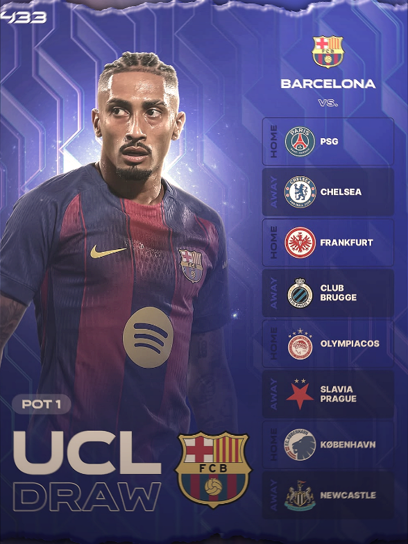 𝐁𝐀𝐑𝐂𝐄𝐋𝐎𝐍𝐀’𝐒 🆑 𝐋𝐄𝐀𝐆𝐔𝐄 𝐏𝐇𝐀𝐒𝐄 𝐑𝐎𝐔𝐓𝐄 👀 •⁠  PSG 🏟️ •⁠  ⁠Chelsea ✈️ •⁠  ⁠Frankfurt 🏟️ •⁠  ⁠⁠Club Brugge ✈️ •⁠  ⁠⁠Olympiakos 🏟️ •⁠  ⁠⁠Slavia Praha ✈️ •⁠  F.C. Copenhagen 🏟️ •⁠  ⁠Newcastle ✈️ Lawan Juara semua 🥶🔥 - - #championsleague #barca  #viscabarca #foryoupage 