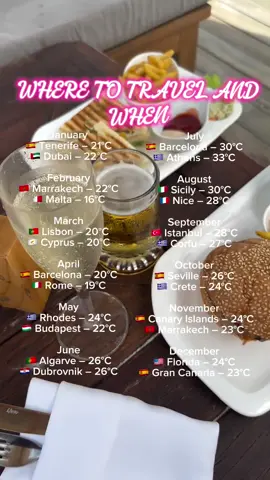 #traveltiktok #traveltok #travelcontentcreator #fyp 