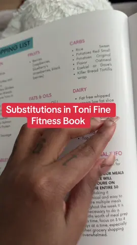 Replying to @T ᥫ᭡ #fyp #tonifinetransformation #tonifine #mealplan #weightloss 