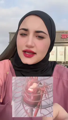 علامات الذبحة الصدرية#الطب_وقرفه #صحة_عامة #صحة #fypシ゚viral #fy 