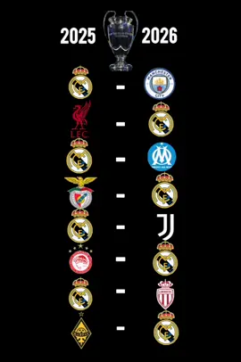 Tirage pour le Real Madrid 😂