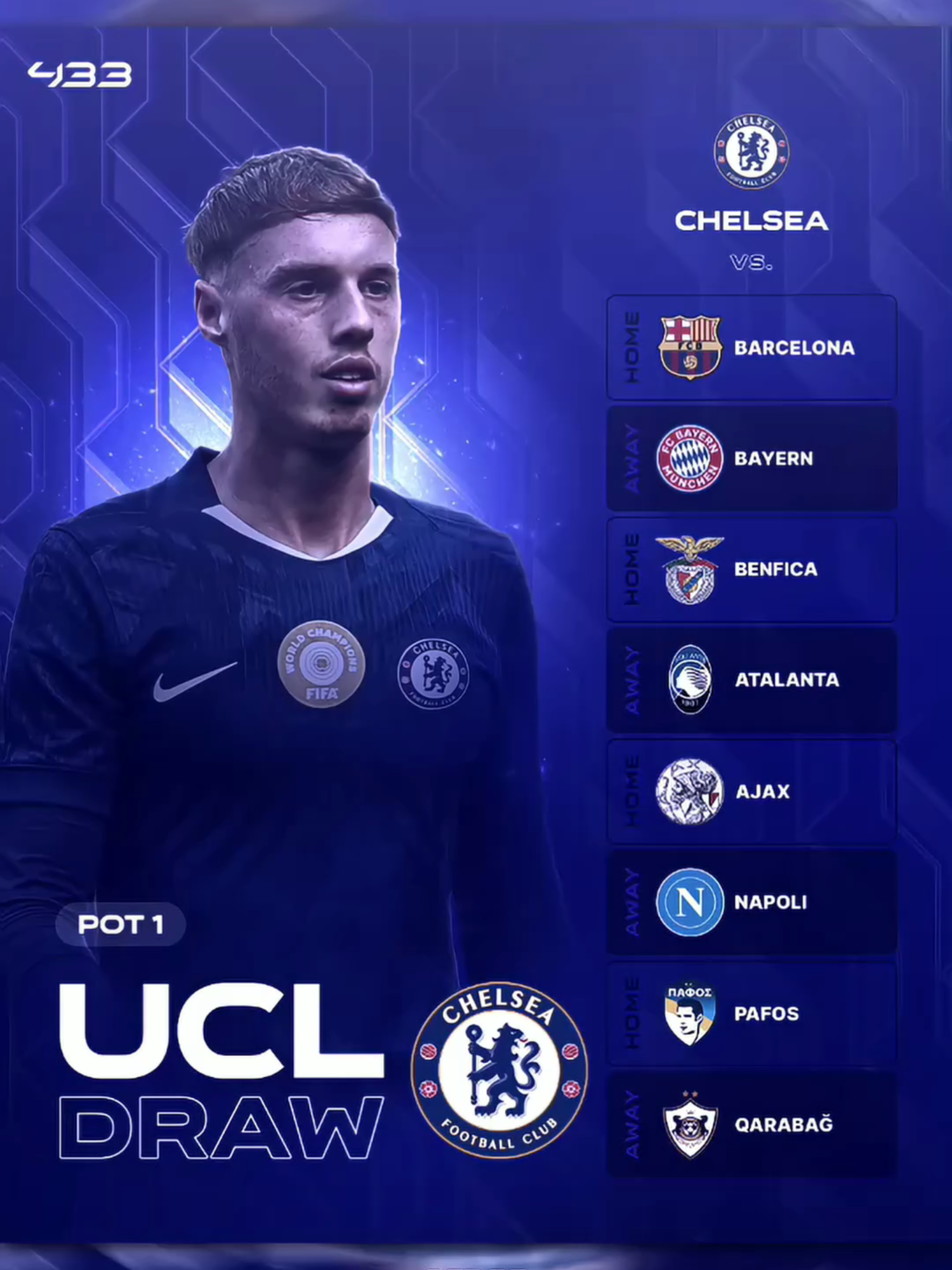 Dejavu UCL 2012 👀 #championsleague #ucl #drawing #chelsea #footballedit #fyp