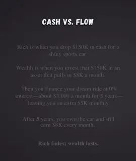 How to Make Your Money Work for You. Turn your income into a wealth-building machine with smart investing and saving habits. #MoneyTips #WealthBuilding #FinancialIndependence 