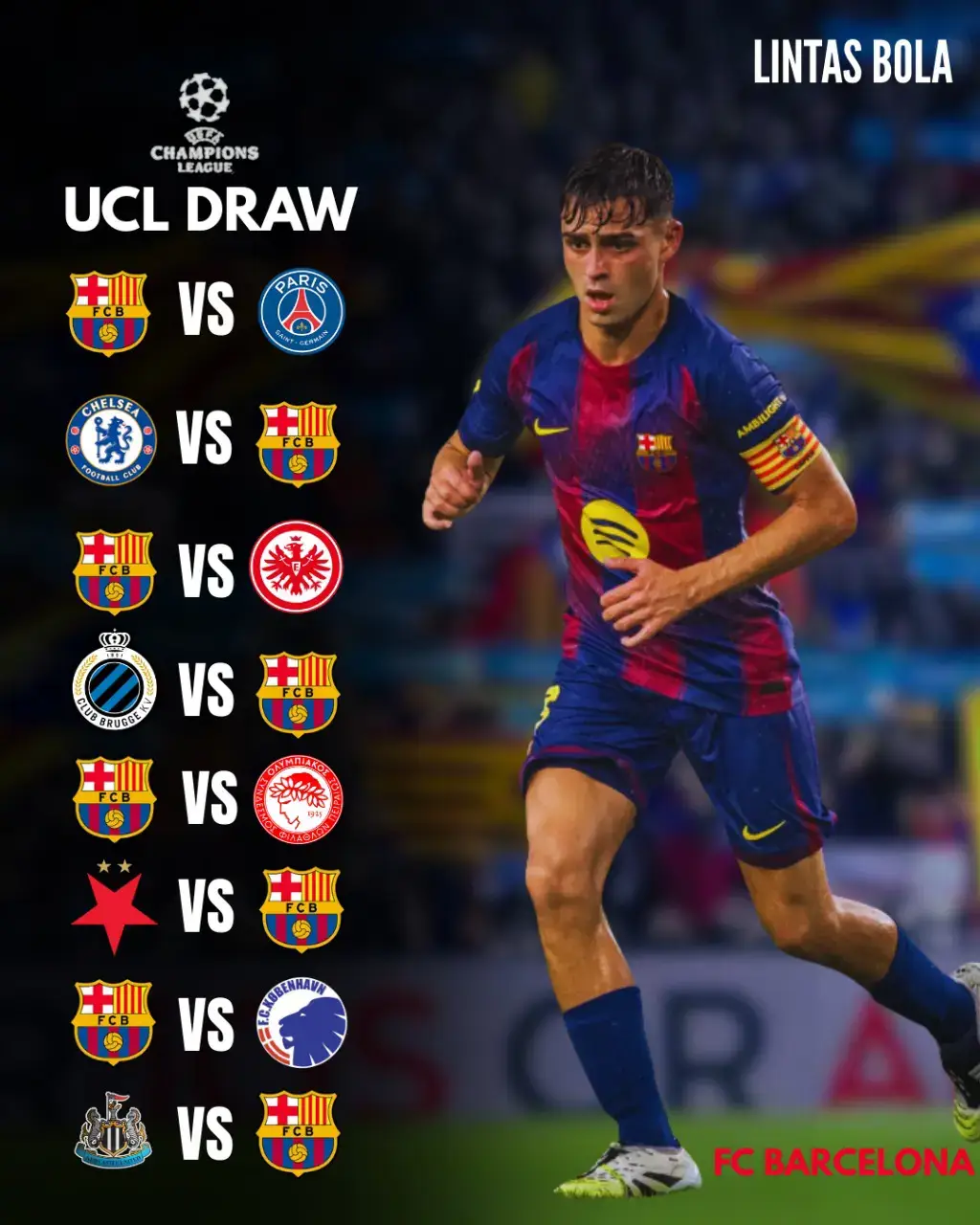 Langsung dihadapkan juara bertahan liga champions 24/25 dan juara piala dunia anatar klub 24/25.  #barcelona #drawing  #blaugrana #ucl #viscabarca🔴🔵 