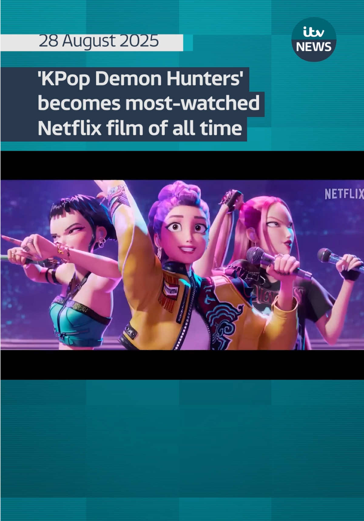 ‘KPop Demon Hunters’, an animated film about a girl group who save humanity from demons through singing, is now the most-watched Netflix movie of all time. #itvnews 