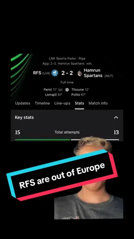 Hamrun Spartans are the 1st ever club from Malta to qualify for a UEFA group stage as they beat RFS 3-2 on aggregate. A tough loss for RFS however they simply weren’t good enough in Europe this year. Not good enough. #fcrfs #hamrunspartans #hamrun #conferenceleague #maltatiktok
