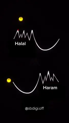 Halal vs Haram ❤️‍🔥 #1millionauditon #islam #foryoupage❤️❤️ #islamic_video #1millionauditon #islam #foryoupage❤️❤️ #islamic_video #1millionauditon #islam #foryoupage❤️❤️ #islamic_video #1millionauditon #islam #foryoupage❤️❤️ #islamic_video #1millionauditon #islam #foryoupage❤️❤️ #islamic_video #1millionauditon #islam #foryoupage❤️❤️ #islamic_video #1millionauditon #islam #foryoupage❤️❤️ #islamic_video 