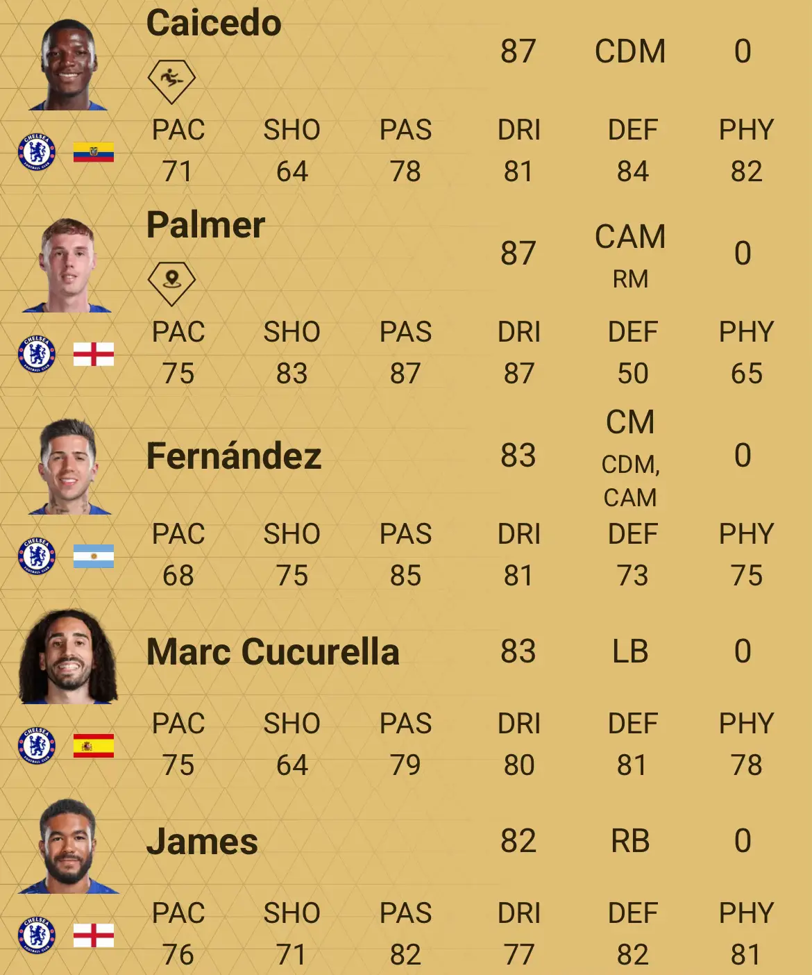 Eafc26 Chelsea Official Ratings #fyp #footballtiktok #ultimateteam #chelsea #xyzabc 
