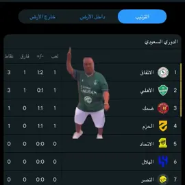 صداره بسسس 💚💚💚✋🏻#الاهلي_السعودي #fyp #اكسبلور #thesaudileague 
