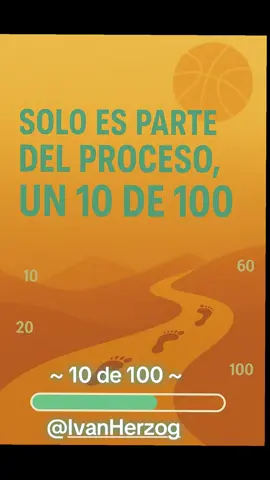 Hoy puede que no sea un 100, pero sí un 10 de 100  @Ivan Herzog  Porque cada número suma al camino. El 2 de septiembre nueva canción de @ivanherzog 10 de 100 #TienesQueVerloTour #TienesQueVerloTourFinale #IvanHerzog #Herzog #10de100