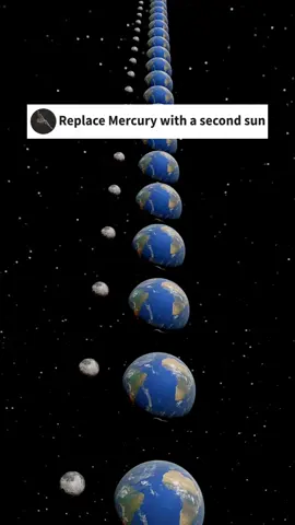 What if we replace Mercury with a second sun? #fyp #simulator #collision #universesandbox2 #solarsystem 