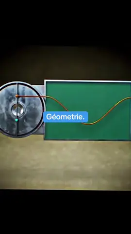 Géométrie #géométrie #physics #viral #pourtoi #live 