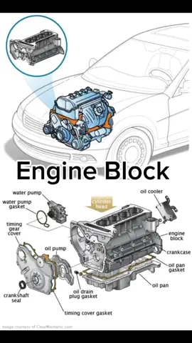 Engine Block  #engine #carsoftiktok #educational #education #car 