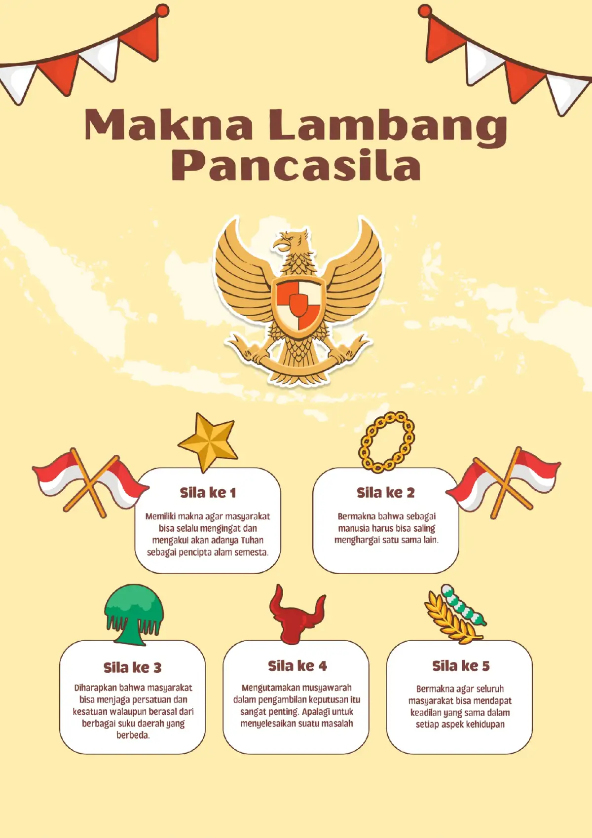 Pancasila adalah dasar negara dan pandangan hidup bangsa Indonesia, yang terdiri dari lima sila: Ketuhanan Yang Maha Esa, Kemanusiaan yang Adil dan Beradab, Persatuan Indonesia, Kerakyatan yang dipimpin oleh hikmat kebijaksanaan dalam permusyawaratan/perwakilan, dan Keadilan sosial bagi seluruh rakyat Indonesia. Pancasila menjadi dasar hukum tertinggi yang termuat dalam Pembukaan UUD 1945, sehingga memiliki kekuatan yang mengikat dan tidak dapat diubah, serta berfungsi sebagai pedoman moral dan arah bagi kehidupan bangsa.  #kelas6 #gurusd #pancasila #fypage #indonesia🇮🇩 