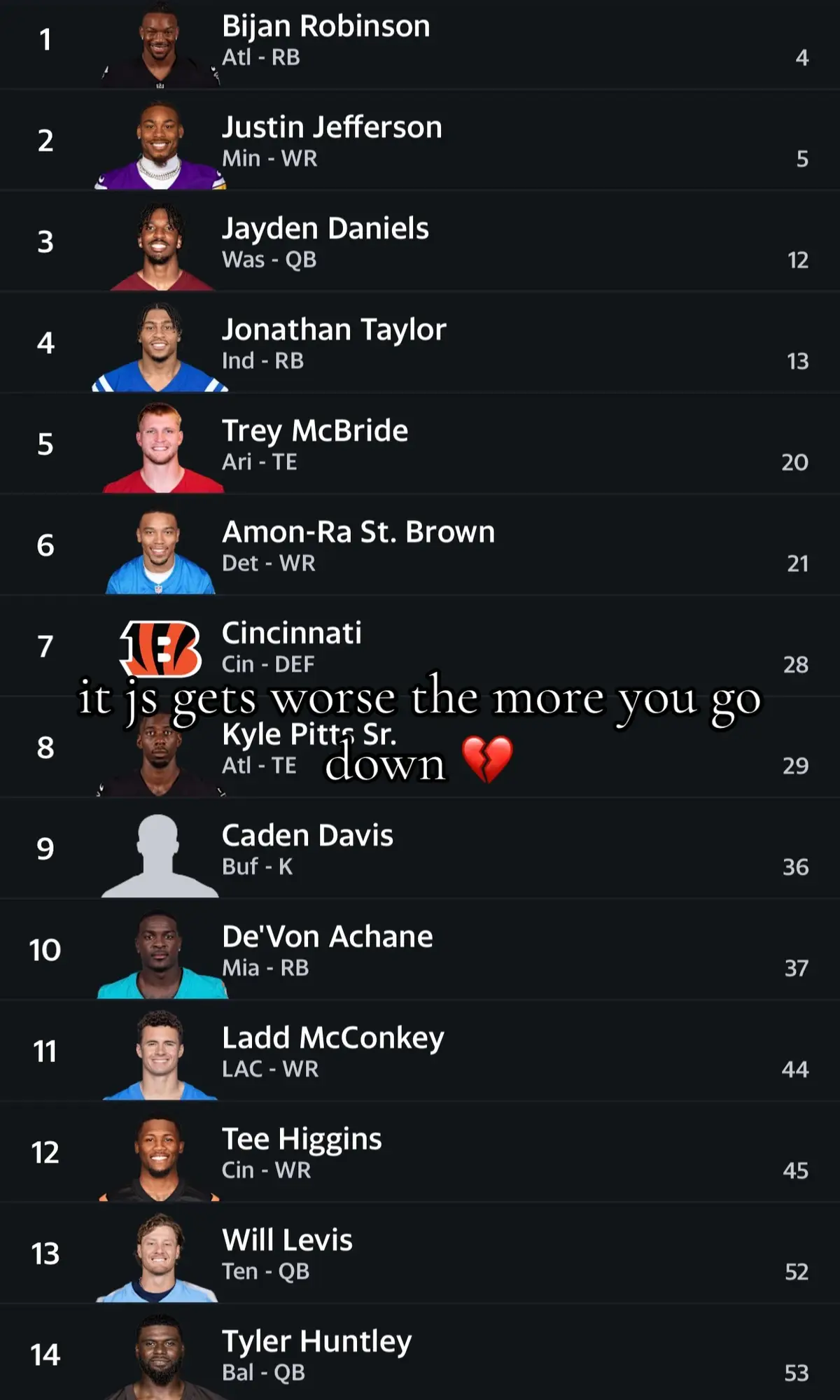 best fantasy draft oat #fantasy #fantasyfootball #fyp @not._.jaxsen 