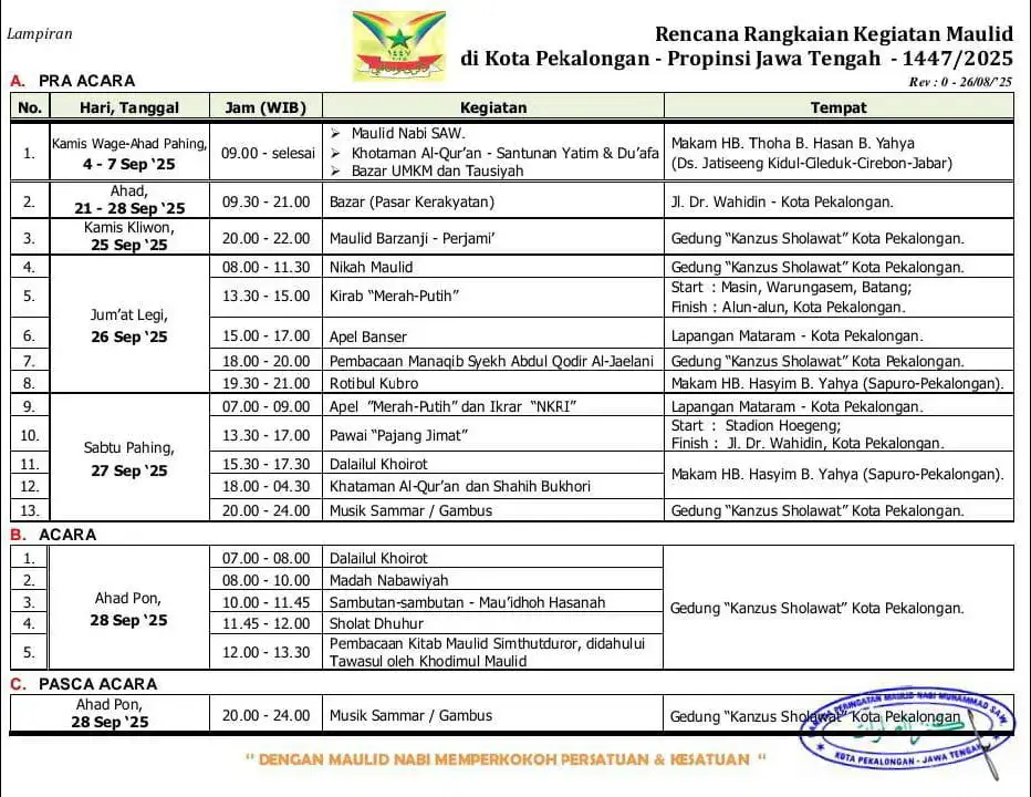 #kanzussholawat #kanzussholawatpekalongan #maulidakbar #maulidakbarkanzussholawatpekalongan #foryou #lewatberanda #pekalongan 