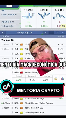 MENTORIA CRYPTO#bitcoin #ethereum #crypto #dogecoin #criptomonedas 
