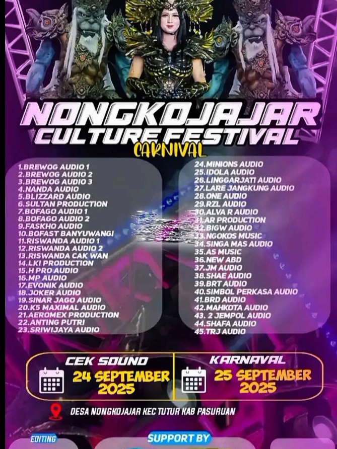 Ndang Disiapno Sangune Bolo😌 #fyp #carnival #nongkojajarpasuruan #nongkojajarwonderful #soundkarnavaljatim 