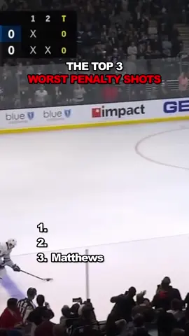 Hell and Back (Tim Stützle Edit) by: https://x.com/vacyjh?s=21 #GoSensGo #NHL #hockeyedit #fyp #timstutzle #Senators 