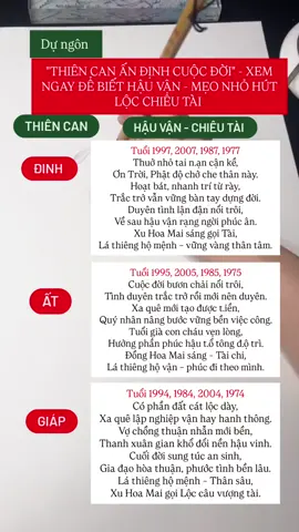 Các bạn tham khảo nhé!