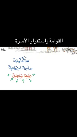 جزء٢ | #fyp 