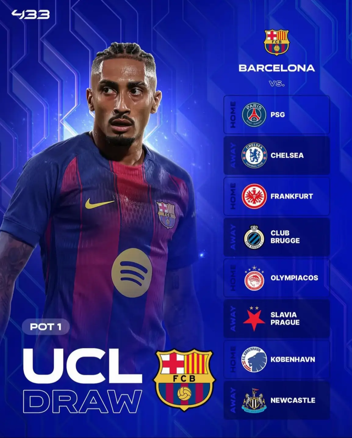 readyy🔥💙❤️ #fcbarcelona #championsleague 