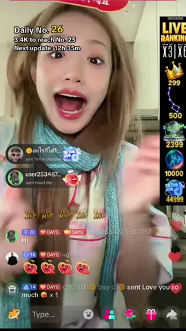ขอบคุณทุกท่านมากค่ะ #CapCut #jigmain #แฟชั่น #지또먹ddomuk #gamin 