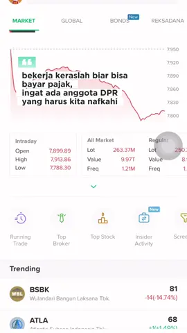 Selamat Ulang Tahun DPR RI yang Ke-80🔥 apakah ini kado dari kalian untuk Masyarakat??? #dpr #foryoupage #saham #sahampemula #demo 