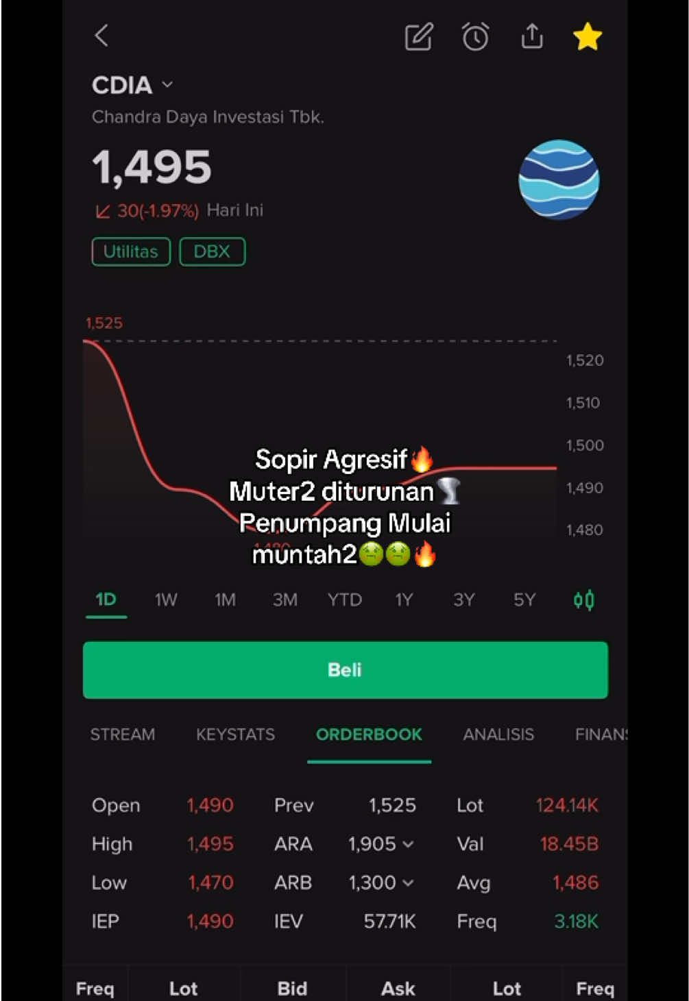 Gmn kbr holder cdia, udh cl blom🤭🔥🔥🌪️🌪️🌪️ #saham #cdia #ipo 