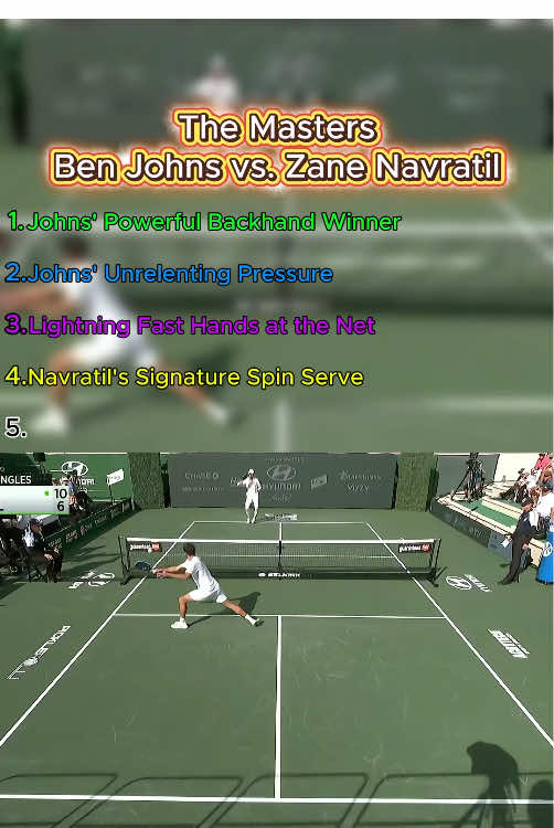 The Masters - Ben Johns vs. Zane Navratil - Round of 16 Match Highlights  
 #BenJohns #ZaneNavratil #PickleballMasters #PickleballHighlights #RoundOf16                
