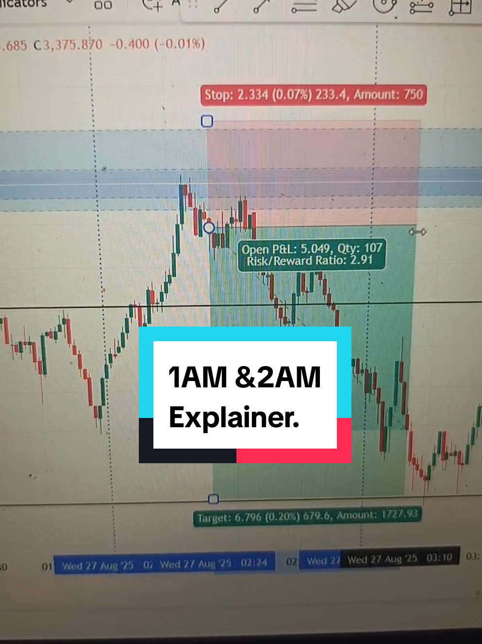Replying to @oriabandia #xauusdtrader #Lifestyle #forex #trade 