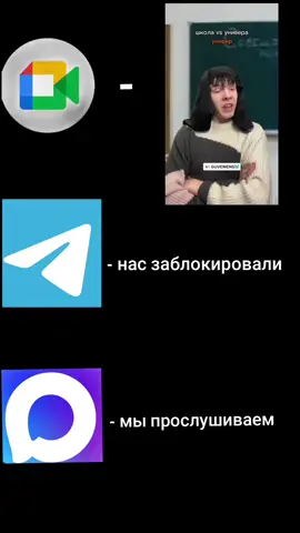 я не знаю что с иконкой гугл мит #google #rek #max #telega 