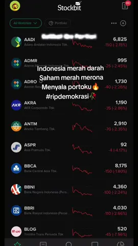 lekas membaik Indonesia😔#CapCut #ripdemokrasi #dpranjing #RIP #ihsg 
