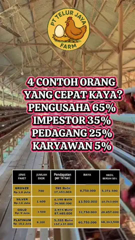 INIKAN BISNIS YANG  LAGI RAMAI  CUKUP DENGAN TITIP  MODAL 1, 8JT SUDAH BISA HASILKAN CUAN  PULUHAN JUTA PER BULAN  SAATNYA KERJA PINTAR  BIARKAN AYAM ANDA YANG KERJA. UNTUK KALIAN  MARI BERMITRA BERSAMA  KAMI PT. TELUR JAYA FARM 🐔🏢#petrnakayamindonesia #peternaksukses #peternakmuda #investasi #mitratitipfarm 
