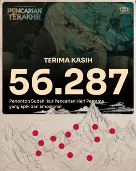 ✨ TERIMA KASIH ✨ 56.287 penonton sudah ikut dalam Pencarian Hari Pertama 🎬 🔍 Pencarian epik dan emosional masih berlanjut, Film PENCARIAN TERAKHIR sedang tayang di Bioskop!  Beli tiketnya sekarang, dan gunakan promo Beli 1 Gratis 1 sebelum kehabisan. #PencarianTerakhir #FilmPencarianTerakhir #CeritaMistisdiGunung