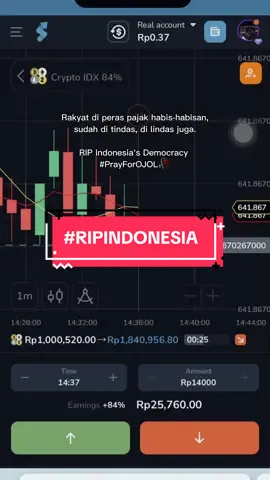 Telah hilangnya hati nurani #ripindonesia #stockity #stockitytrading #tradingforex #tradingfx 