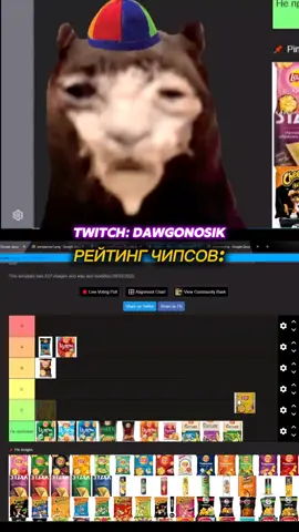 Twitch: Dawgonosik #dawg #dawgonosik #твичлучшее  #нарезнаядавгоносика #твич #twitch #давгоносик #момент #твичмоменты #рейтинг #чипсы #топ 