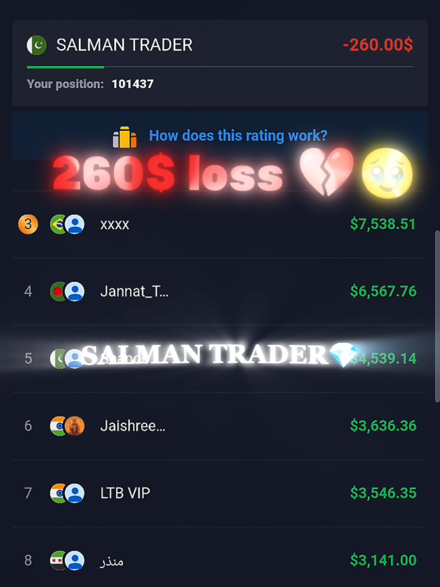 plz TikTok team don't  Violation on my video 🥹🥹  .  .  loss recovery done with profit 💸🏆✅ . #strategy #king #salmantrader 