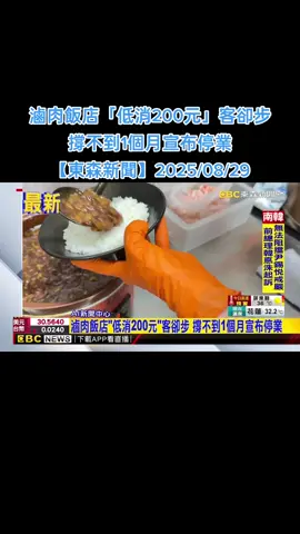 滷肉飯店「低消200元」客卻步 撐不到1個月宣布停業【東森新聞】2025/08/29