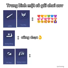it's me#viral #lienquanmobile #aov #xuhuong #xh