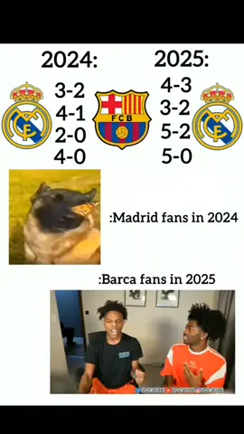 True #realmadrid #fcbarcelona #ronaldo #messi 