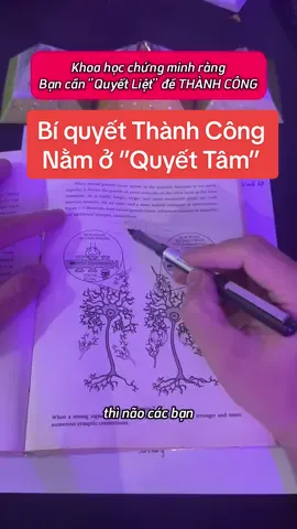 Bí quyết thành công nằm ở ‘’Quyết Tâm’’ #thaylacthien #bacsilac #bacsilacthien #thaylac #thien #banphuocluanxa #manifest #manifestation 