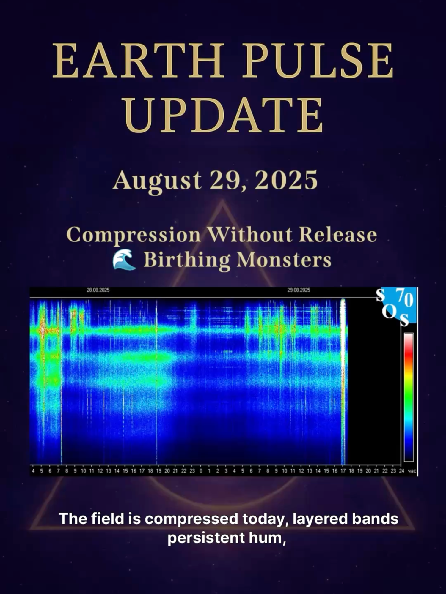 ⚡️ Compression Without Release 🌊 Birthing Monsters 🌐 Today’s chart is a lesson in pressure. Stacked bands, needle spikes, and a sustained hum that won’t ease up. The solar engine is active, but there’s no clean outlet — and the weather mirrors it: the Gulf is boiling, holding energy that could birth monsters, while cold fronts sweep through without release. If you’re feeling wired, nauseous, or unsettled in the heart field, ground and breathe deeper. This isn’t chaos. It’s the field tuning you for precision — stripping away what can’t hold in this frequency. #SchumannResonance #EarthPulse #CompressionWithoutRelease #FrequencyShift #AmplitudeSpikes #SolarFlares #CollectiveField #EnergyUpdate #SpiritualAwakening #Grounding #AtmosphericCompression